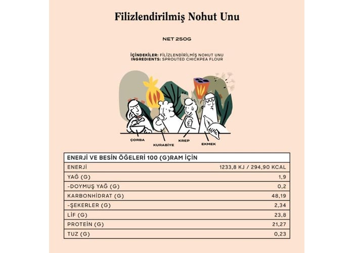 Filizlendirilmiş Nohut Unu (300gr) - Good Wild