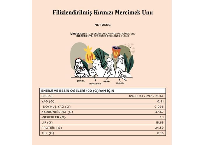 Filizlendirilmiş Kırmızı Mercimek Unu (300gr) - Good Wild