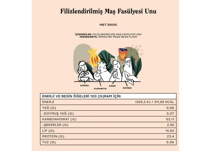 Filizlendirilmiş Maş Fasulyesi Unu (300gr) - Good Wild