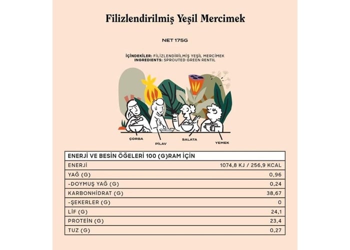 Filizlendirilmiş Yeşil Mercimek (175gr) - Good Wild