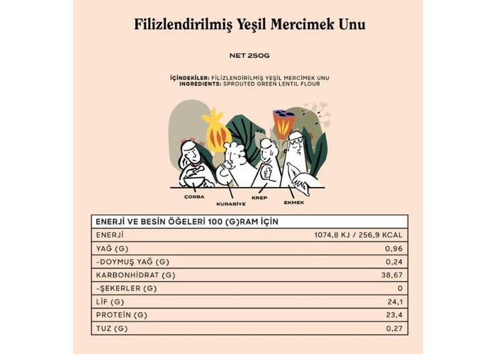 Filizlendirilmiş Yeşil Mercimek Unu (300gr) - Good Wild